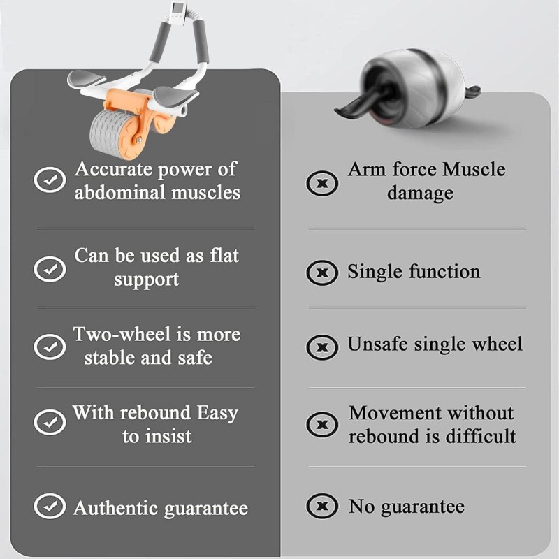 Roue de fitness avec rouleau pour abdominaux, support pour coude, roue abdominale à rebond automatique, entraînement central