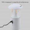 Lámpara LED portátil, luz de campamento de emergencias, linterna de campamento recargable, linternas de campamento al aire